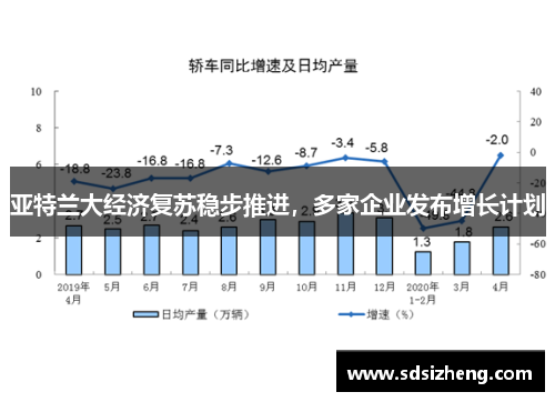 BWIN必赢政策助力、市场激活，打造山西体育产业健康新名片